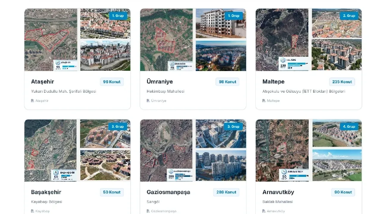 TOKİ kiralık sosyal konut kura çekimi ne zaman? İstanbul TOKİ kiralık sosyal konut kurası sorgulama ekranı...