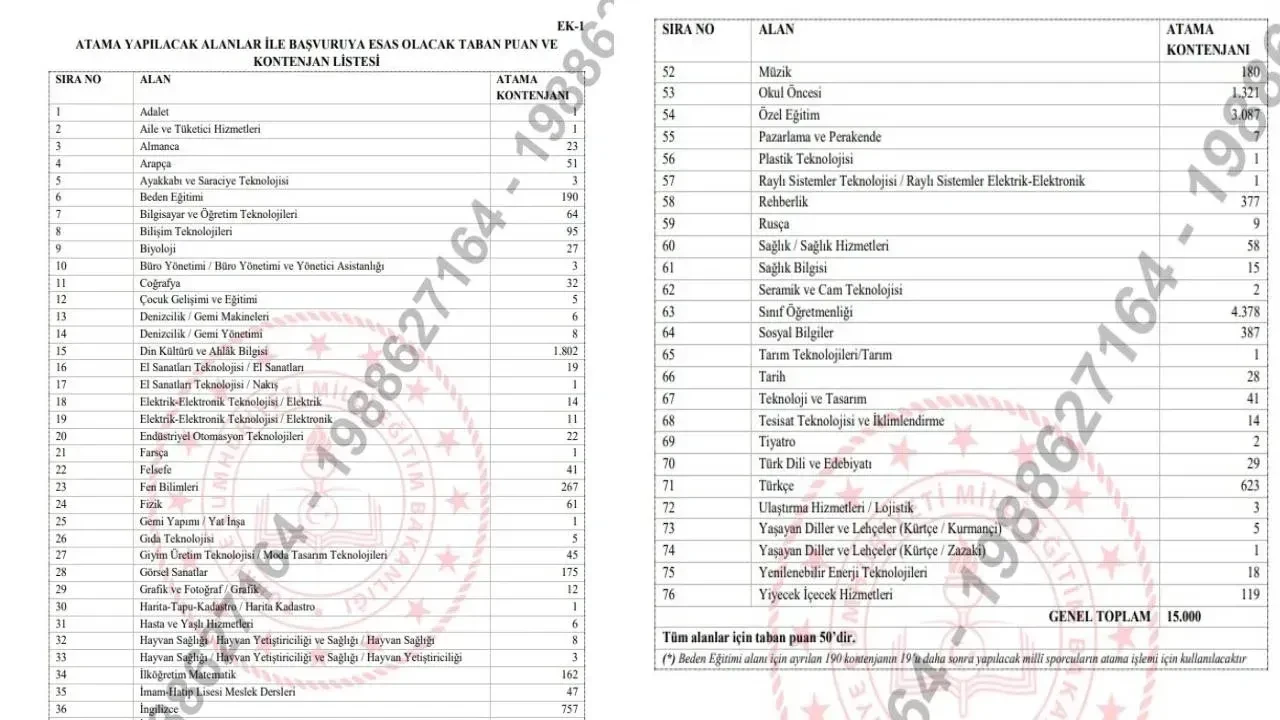 2026 AGS öğretmen ataması ne zaman belli olacak? Yusuf Tekin'den atama kontenjanları için yeni tarih...