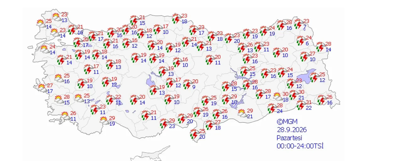 25 Eylül 2026 hava durumu | Meteoroloji gün vererek uyardı: Kuvvetli sağanak kapıda: Neredeyse tüm Türkiye'de etkili olacak 