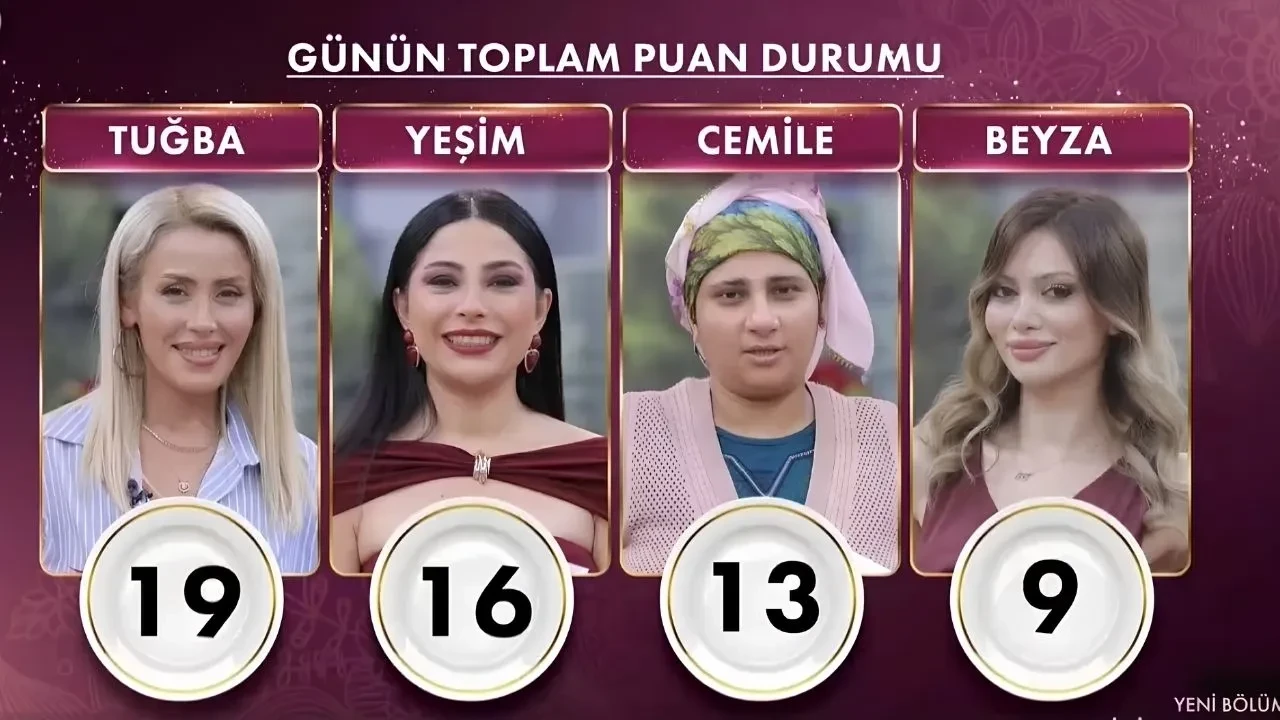 Gelinim Mutfakta bugün kim birinci oldu? 28 Eylül puan durumu ve günün kazananı