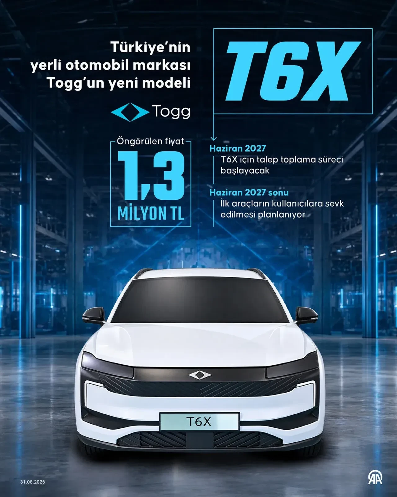 TOGG hatchback ne zaman çıkacak? 2027 TOGG kampanyaları bekleniyor