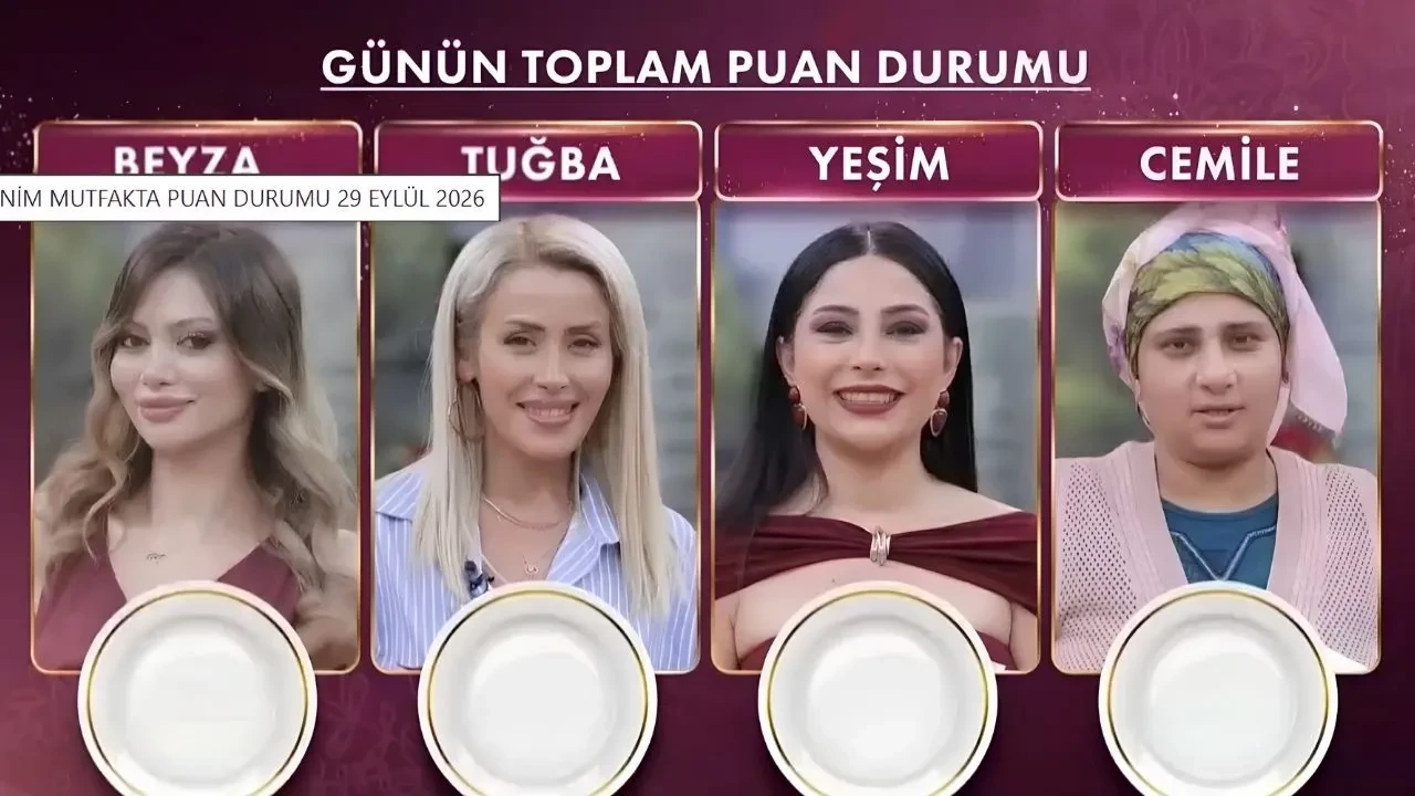 Gelinim Mutfakta bugün kim birinci oldu? 29 Eylül puan durumu ve çeyrek altını kim kazandı?