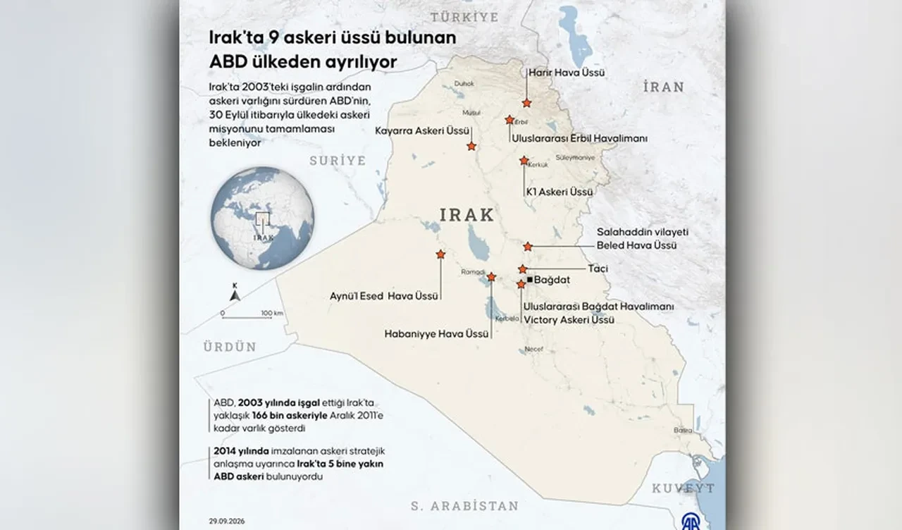 ABD askerleri 23 yılın ardından Irak'tan çekildi! Halk egemenlik, güvenlik ve istikrar bekliyor
