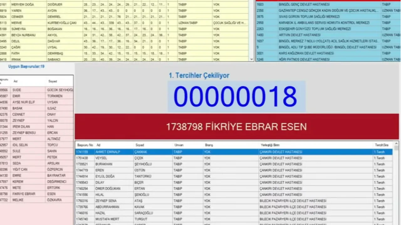 DHY 130. Dönem Kurası sonuçları 2026! Sağlık Bakanlığı 130. Dönem Devlet Hizmeti Yükümlülüğü kura sonuçları ve isim listesi sorgulama ekranı... 