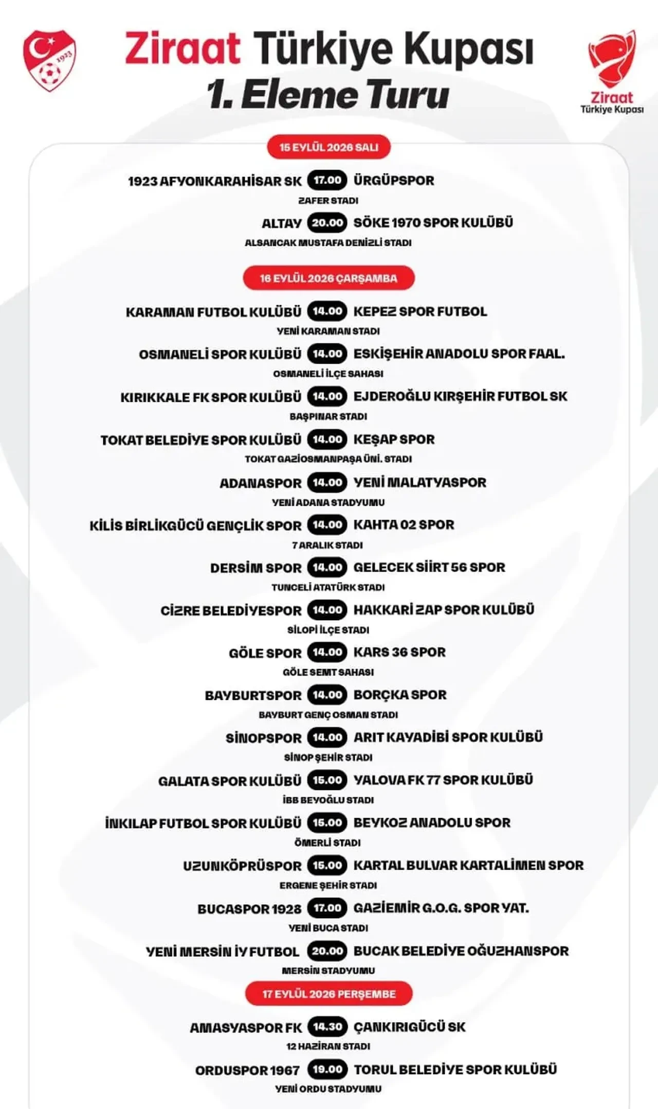 Ziraat Türkiye Kupası’nda heyecan başlıyor: 1. eleme turu maç programı açıklandı!