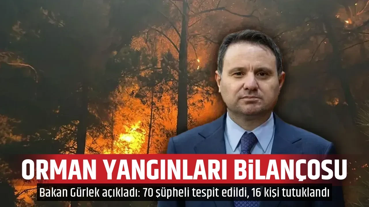ORMAN YANGINLARI BİLANÇOSU