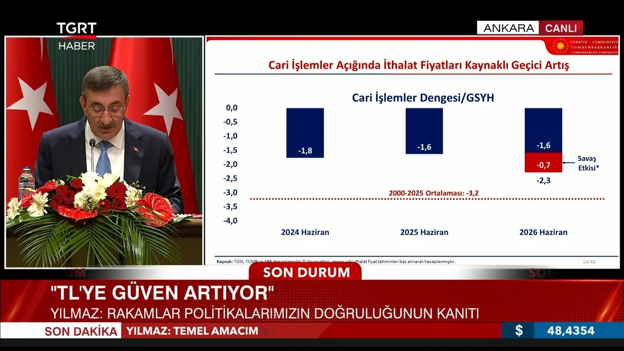 Türkiye’nin 3 yıllık ekonomi haritası açıklanıyor! OVP’de kritik gün