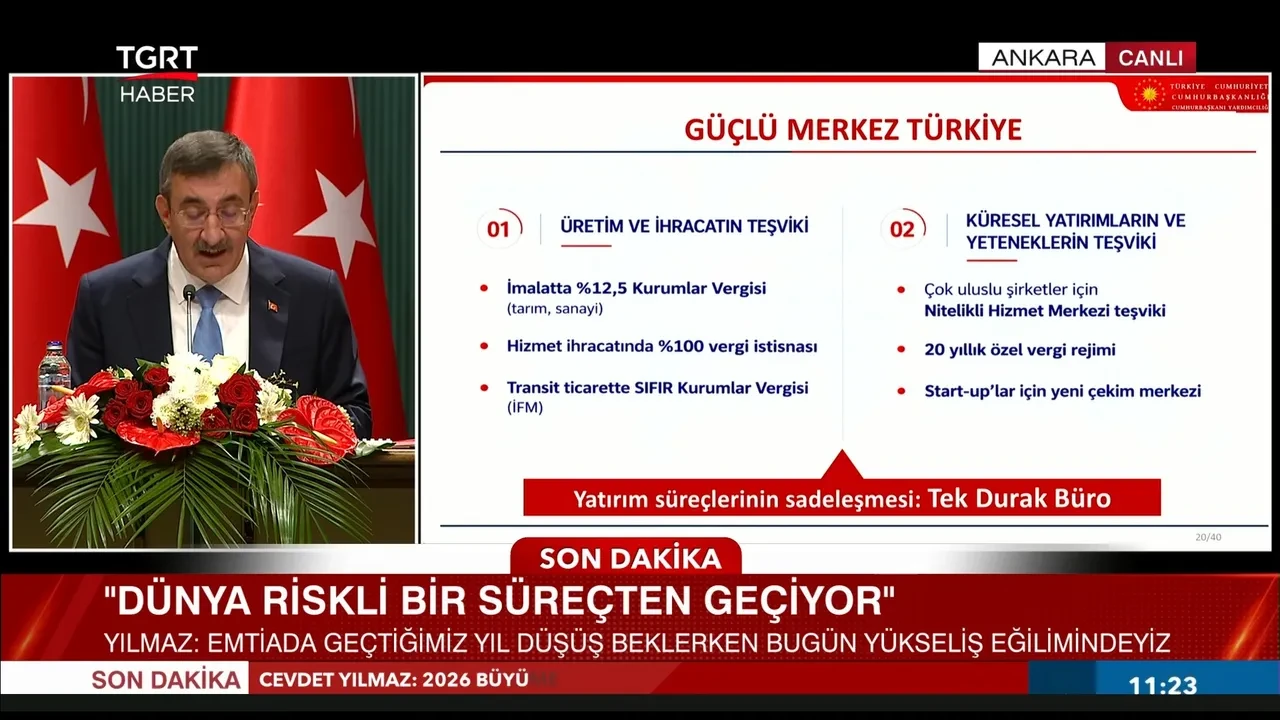 Türkiye’nin 3 yıllık ekonomi haritası açıklanıyor! OVP’de kritik gün