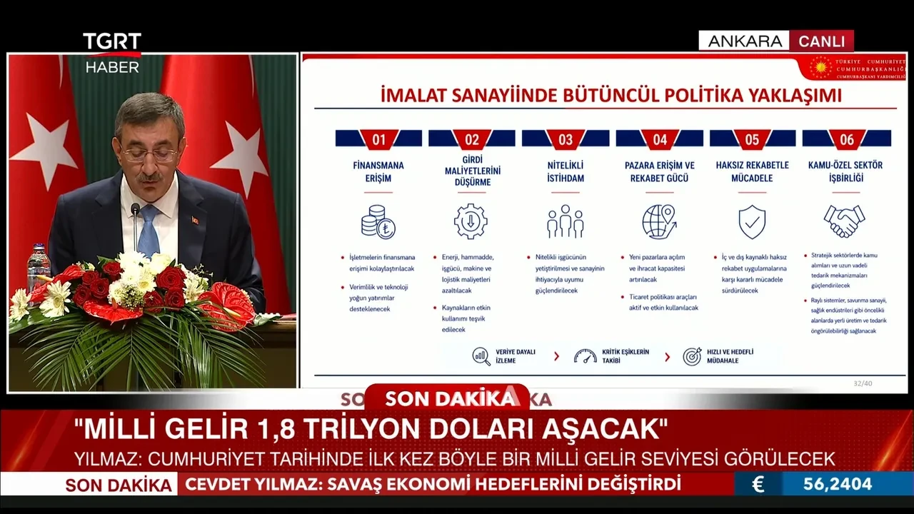 Türkiye’nin 3 yıllık ekonomi haritası açıklanıyor! OVP’de kritik gün