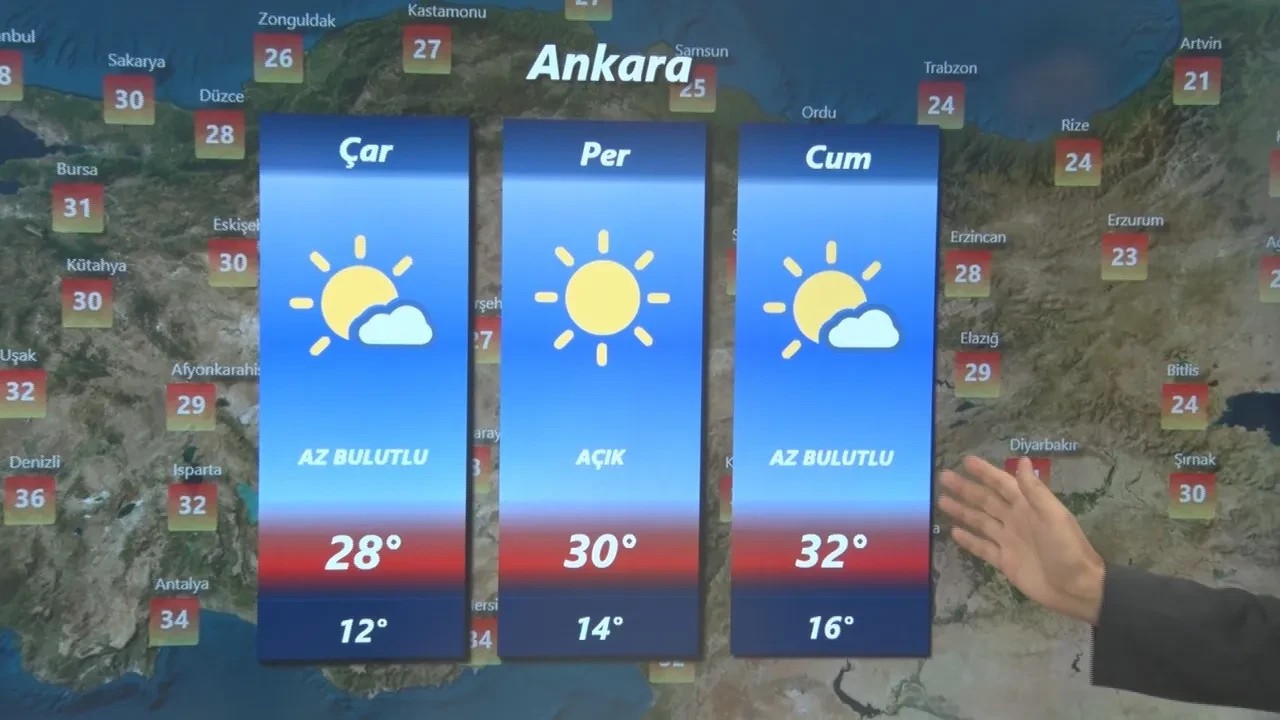 Aşırı sıcaklar geliyor: Meteoroloji tarih verip uyardı: "Mecbur kalmadıkça dışarı çıkmayın"