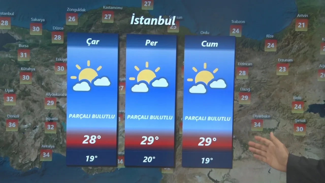 Aşırı sıcaklar geliyor: Meteoroloji tarih verip uyardı: "Mecbur kalmadıkça dışarı çıkmayın"