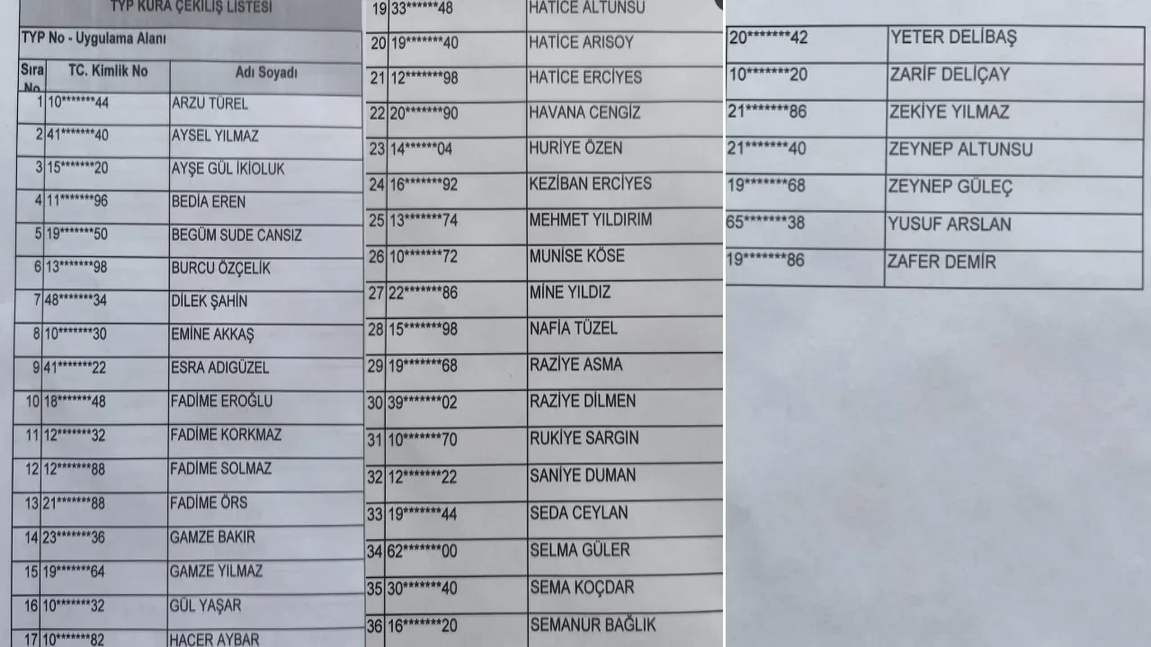 İŞKUR TYP kura sonuçları 2026 isim listesi PDF! Kırıkkale, Tokat, Kahramanmaraş, Eskişehir, Denizli TYP sonuçları açıklandı mı?