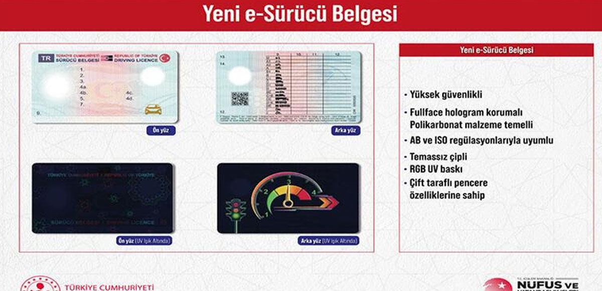 Cumhurbaşkanı Erdoğan’ın talimatıyla yeni yerli e-Pasaport’ta 'Turkey' yerine ilk kez 'Türkiye' ifadesi kullanıldığını belirten Bakan Soylu, tasarımın ise özgün bir tasarım olduğunu vurguladı. 