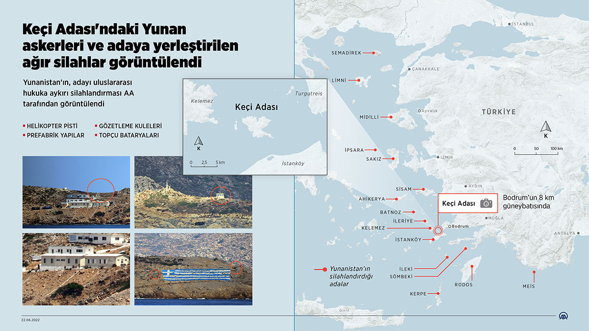 <p><em><strong>Keçi Adası'ndaki Yunan askeri ve adaya yerleştirilen ağır silahlar...</strong></em></p>