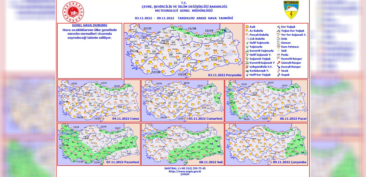 <p>Meteoroloji Genel Müdürlüğü, haftalık hava tahmin raporunu yayımladı. Son değerlendirmelere göre ülke genelinde yağış beklenmezken hava sıcaklıklarının mevsim normallerinde seyredeceği tahmin ediliyor.</p>