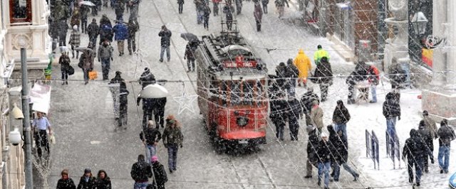  
Çarşamba günü itibariyle iç kesimlerinde tamamında yağışların karla karışık yağmur ve kar şeklinde olması bekleniyor. Yağışlar doğu kesimlerde de görülmeye başlayacak. Çarşamba günü Antalya il merkezi ve doğusunda yağışların kuvvetli olması bekleniyor. Ankara'da da hafif olmak üzere kar yağışının etkili olması tahmin ediliyor. 
 
İstanbul'da çarşamba günü itibariyle yağışlar yağmur şeklinde olacak. Ancak yağışların İstanbul'un yüksek kesimlerinde karlar karışık yağmur şeklinde olması tahmin ediliyor. 
