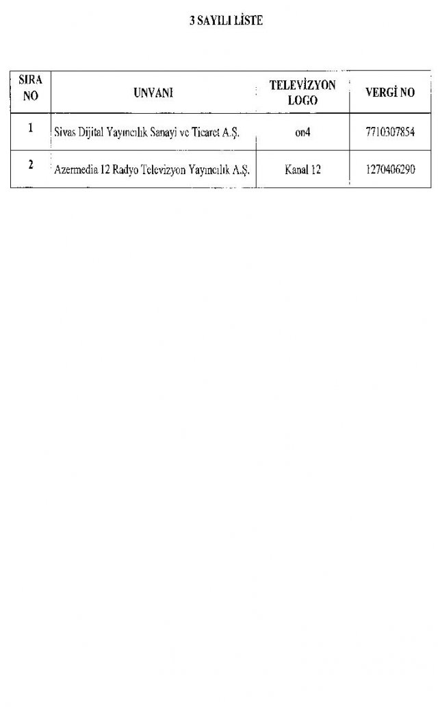 İşte Resmi Gazete'de yayımlanan dört yeni KHK ile kapatılan kurumlar