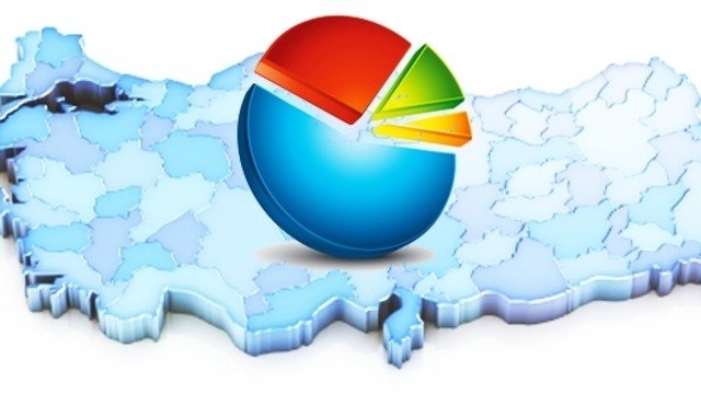 1-7 Mart arasında gerçekleştirilen anket çalışmasında ‘evet’ oyları yüzde 57,2 çıkarken, ankete katılanların yüzde 42.8'i ise 'Hayır' oyu kullanacağını söyledi. Anayasa değişikliğinin kabul edileceğine inananların oranı da yüzde 59,6 oldu.