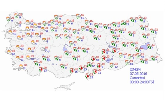 Sıcak hava Pazartesi'den itibaren geliyor