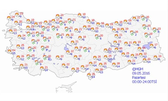 Sıcak hava Pazartesi'den itibaren geliyor