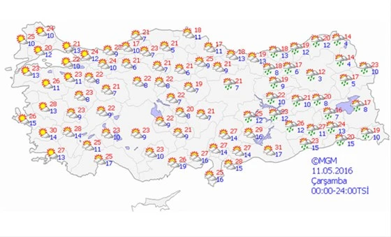 Sıcak hava Pazartesi'den itibaren geliyor