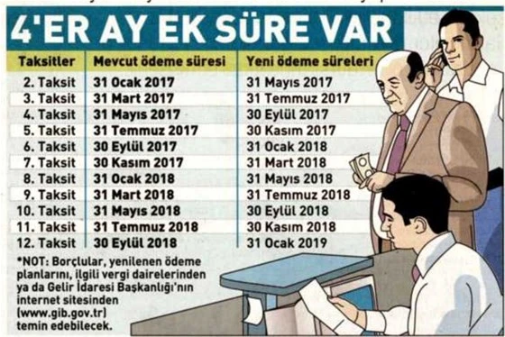 İkinci şans! Affı kaçıranlar dikkat