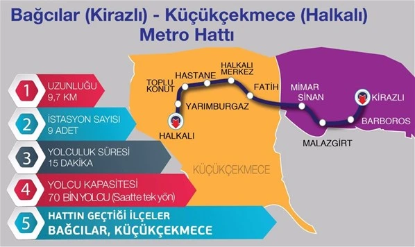 İstanbul'a 5 yeni metro hattı geliyor!