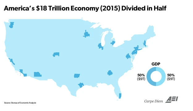 Kaliforniya ekonomisi Fransa'yla aynı! Peki diğer Amerikan eyaletlerinin durumu ne?