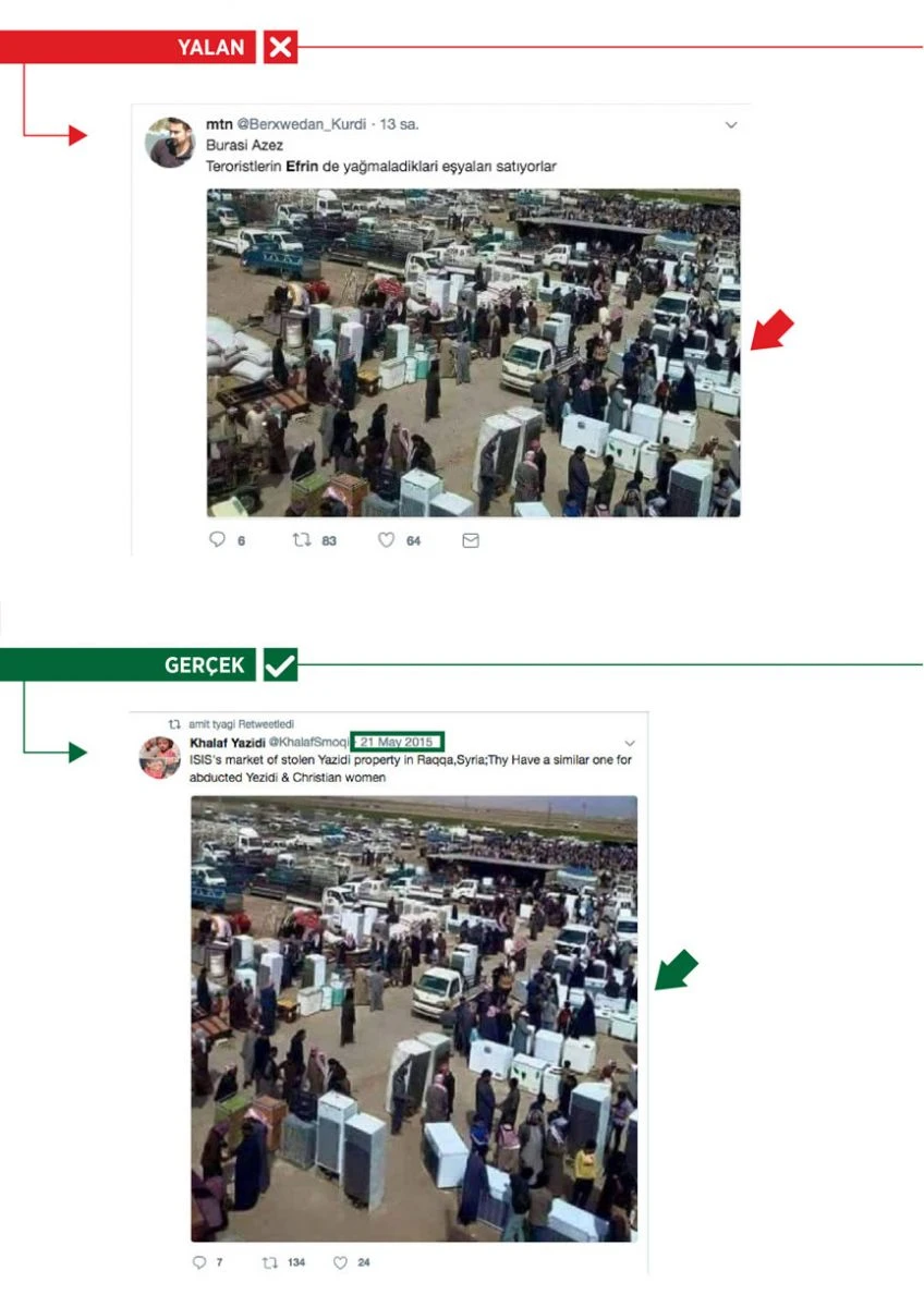 Terör örgütü DEAŞ’ın Rakka yağmasından Zeytin Dalı yalanı uydurdular