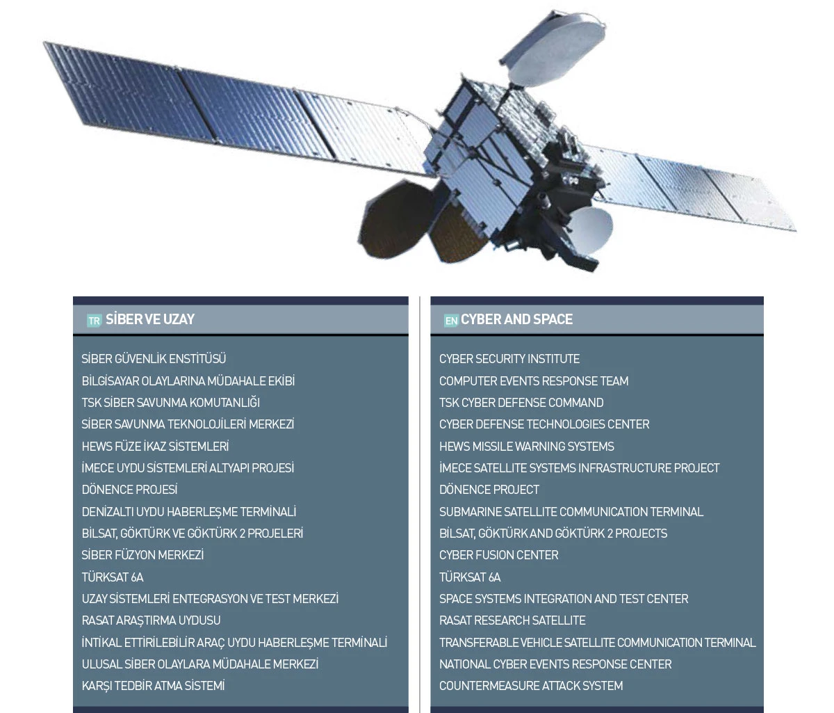 Türk savunma sanayi