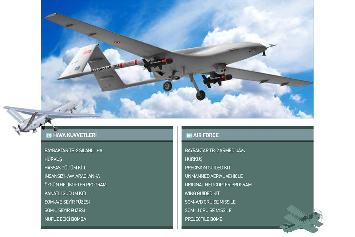 Türk savunma sanayi