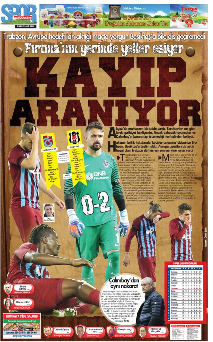 Trabzonspor'un Beşiktaş mağlubiyeti gazetelere böyle yansıdı