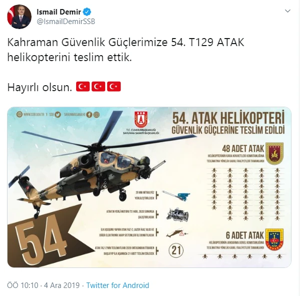 54. atak helikopteri, türk silahlı kuvvetleri envanterine katıldı