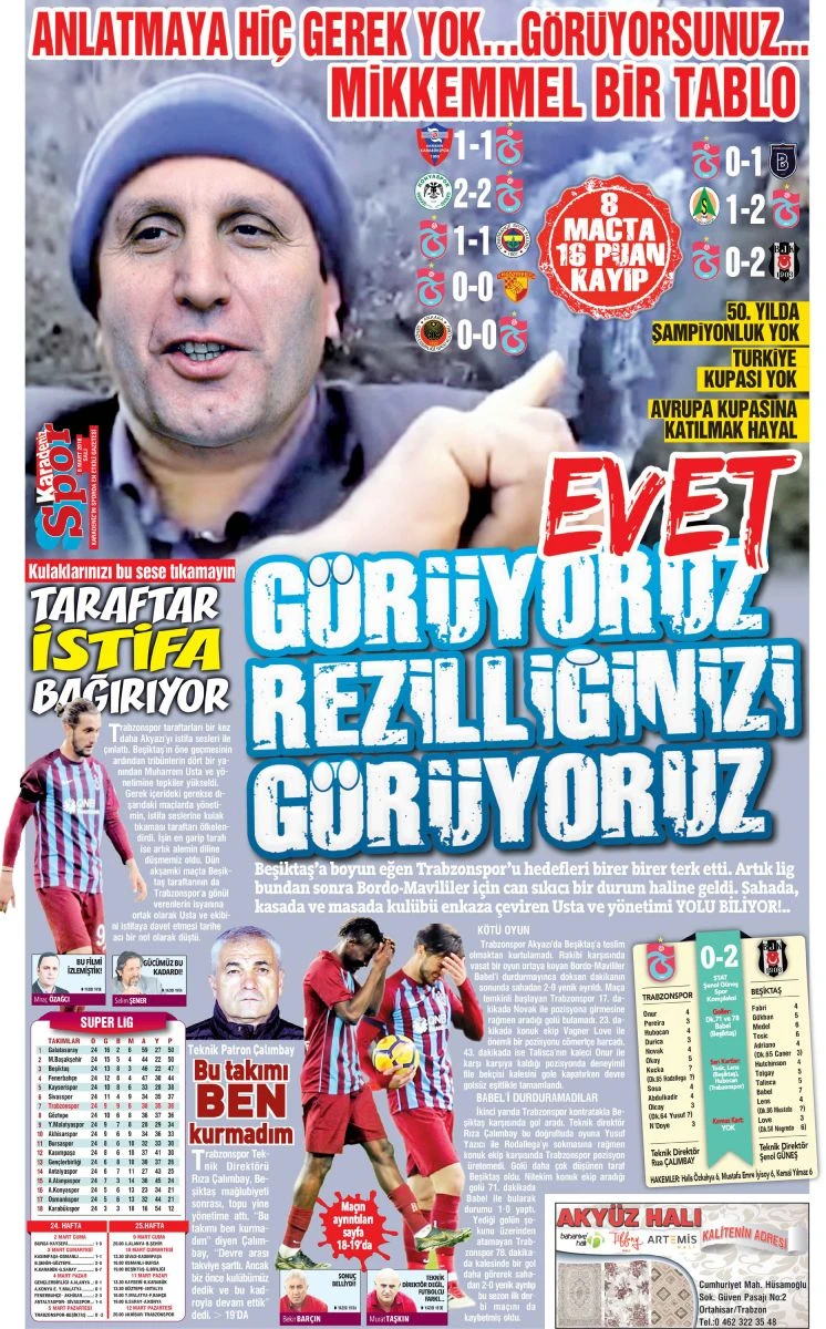 Trabzonspor'un Beşiktaş mağlubiyeti gazetelere böyle yansıdı