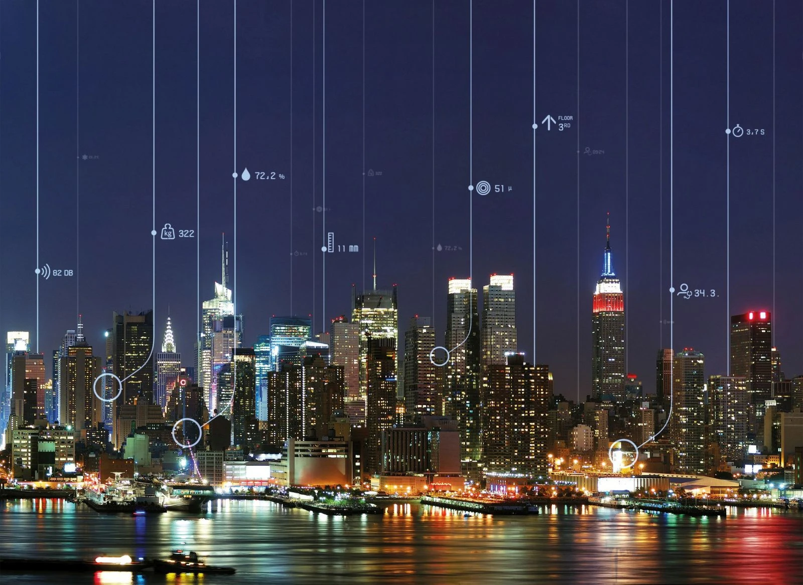 Yapay zeka teknolojisi artık asansörlerde