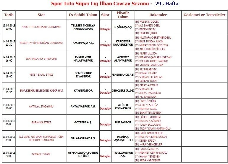 Galatasaray - Medipol Başakşehir maçında düdük Halil Umut Meler'de