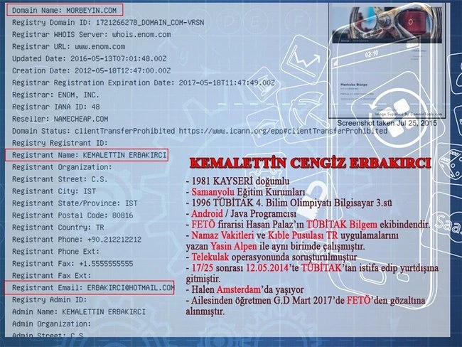 İşte Mor Beyin yazılımını yapan TÜBİTAK çalışanları