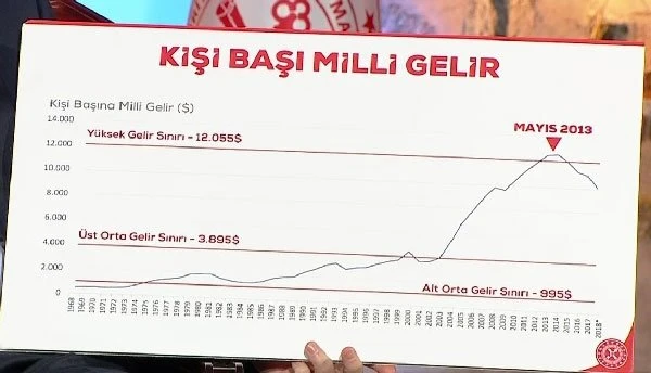 Bakan Albayrak: Nisan ayıyla birlikte yol haritasını açıklayacağız