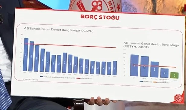 Bakan Albayrak: Nisan ayıyla birlikte yol haritasını açıklayacağız