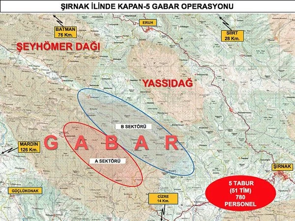 Şırnak'ta Kapan-5 Gabar Operasyonu başladı