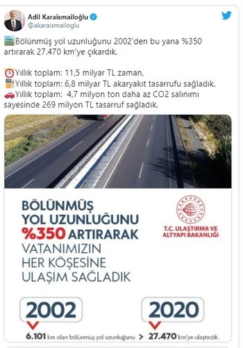 Ulaştırma ve Altyapı Karaismailoğlu: Bölünmüş yollar 18 yılda yüzde 350 kat arttı