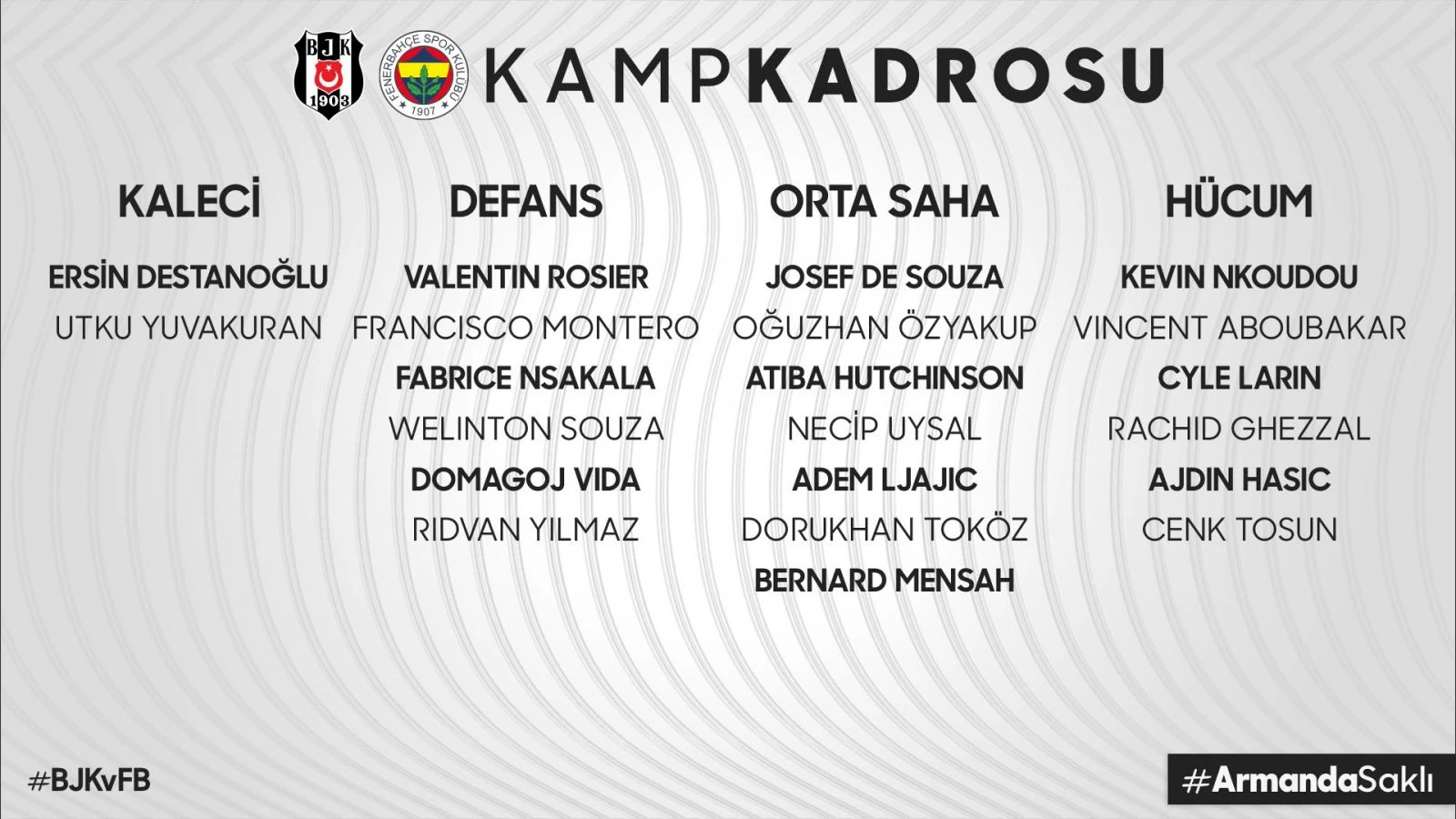 Beşiktaş'ın Fenerbahçe derbisi kamp kadrosu