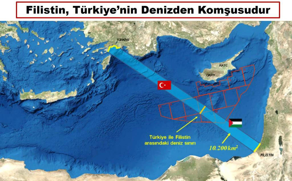 Filistin’e Libya modeli olur mu?