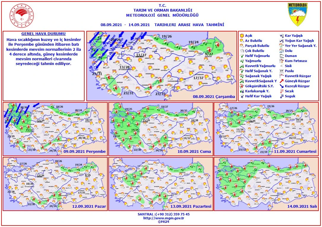 Meteoroloji uyardı! Kuvvetli rüzgar ve fırtınaya dikkat