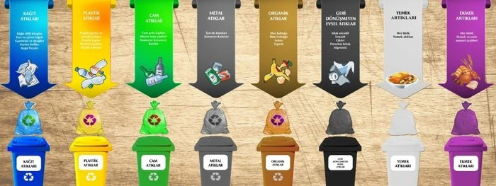 Bakanlıktan yeni düzenleme: Bütün apartman ve sitelerde zorunlu olacak!