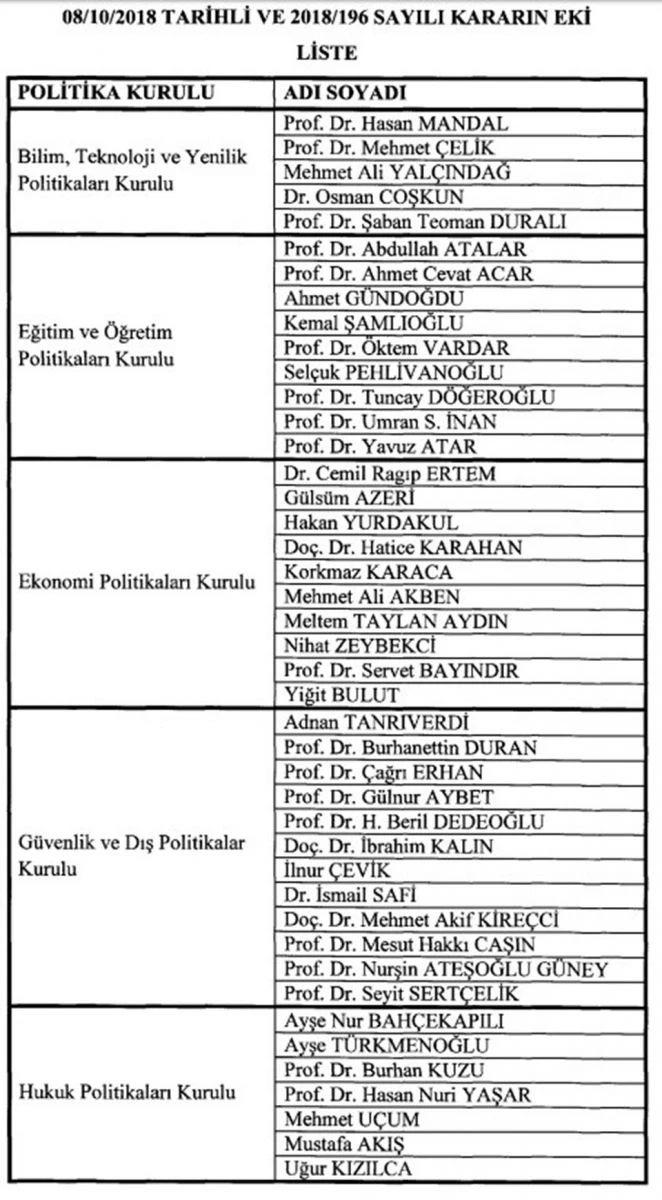 Erdoğan'dan flaş atamalar: Burhan Kuzu, Orhan Gencebay ve İskender Pala'ya yeni görevler