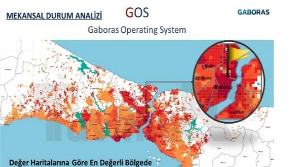 Gayrimenkul Kıymetler Borsası'nın ilk görselleri ortaya çıktı