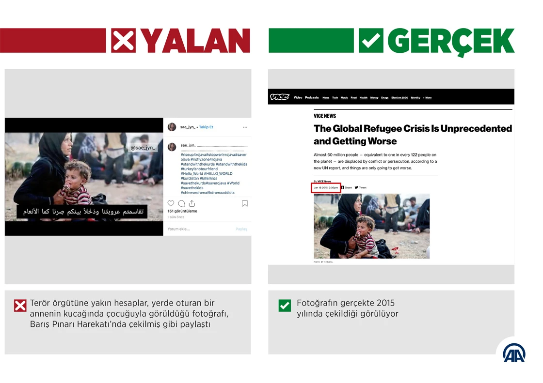 Harekat aleyhine 'savaştan etkilenen çocukların' fotoğraflarıyla manipülasyon