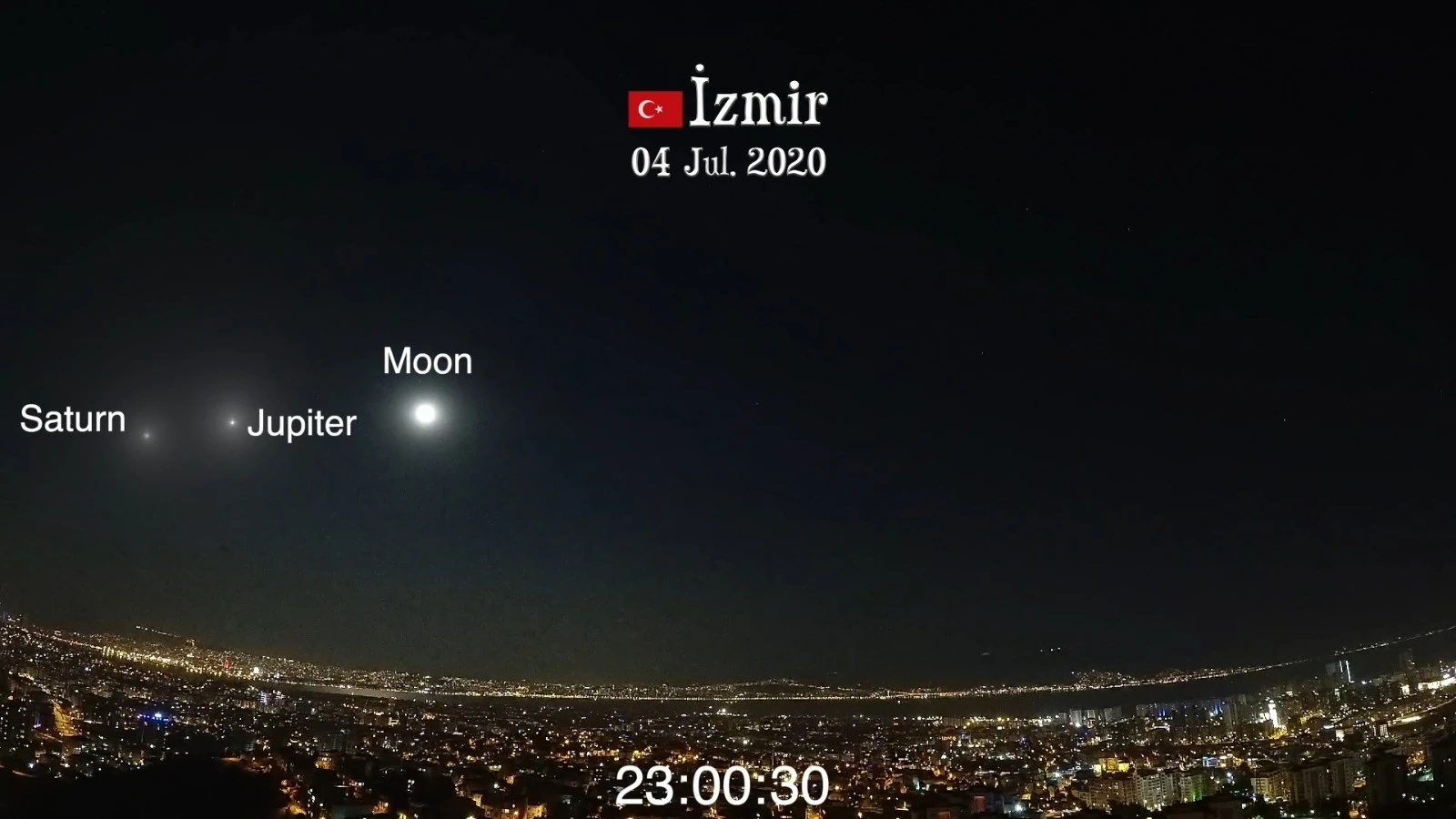 Jüpiter ile Satürn’ün büyük buluşması