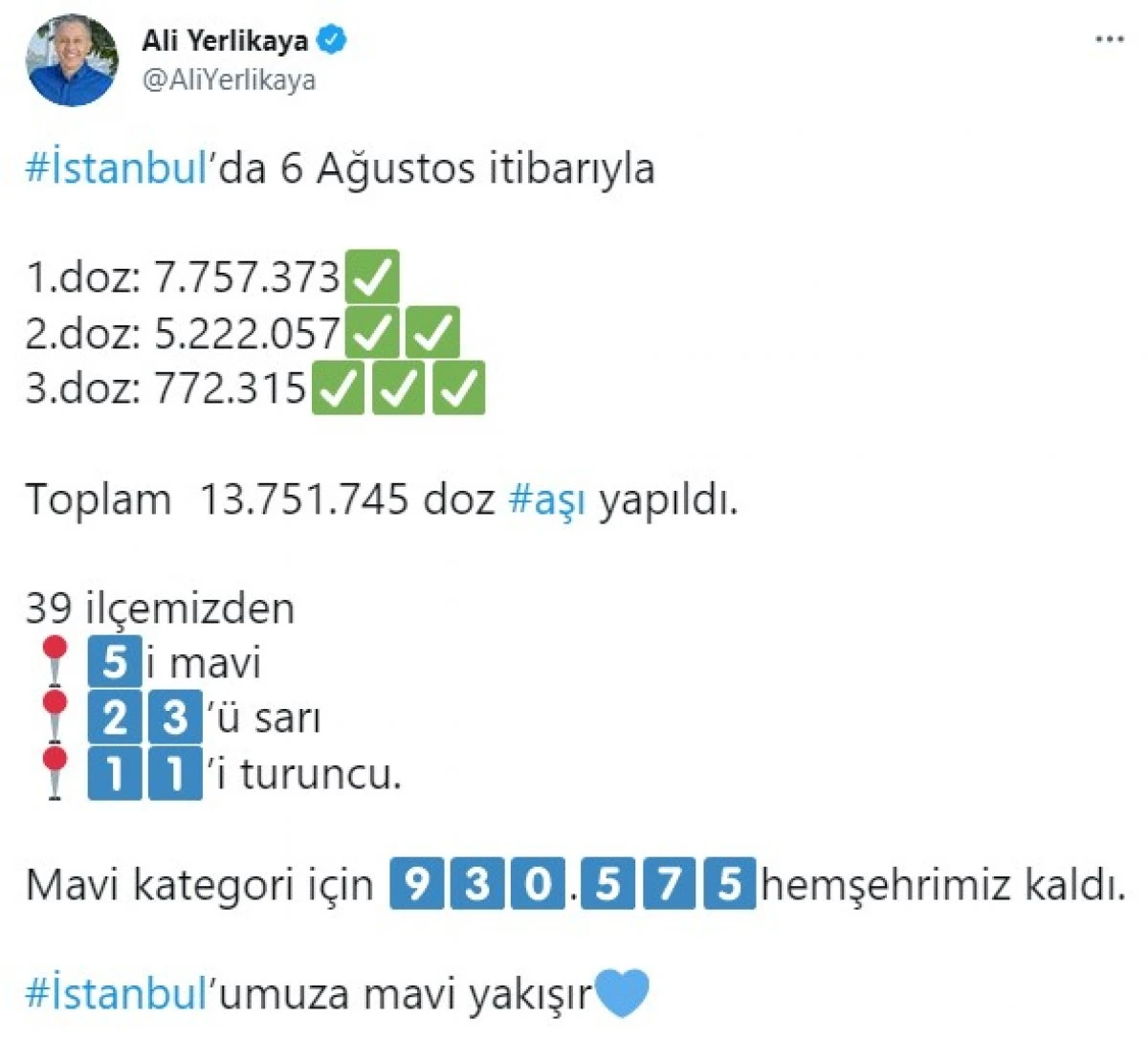 Vali Yerlikaya aşılamada son durumu paylaştı: İstanbul'umuza mavi yakışır